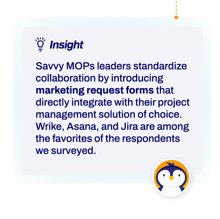 Insight 8 Collaboration